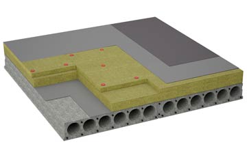 considerations of Stuston flat roofing insulation